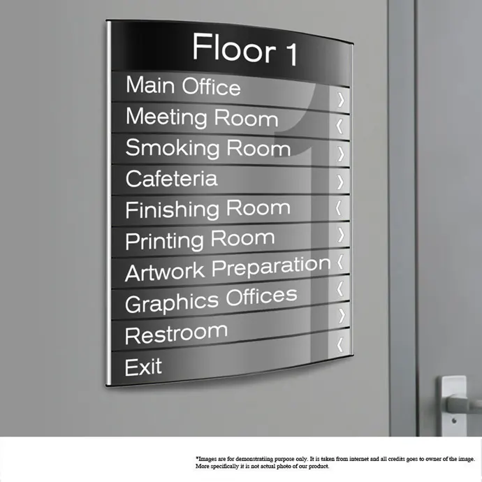 Directory Sign – Profile Type