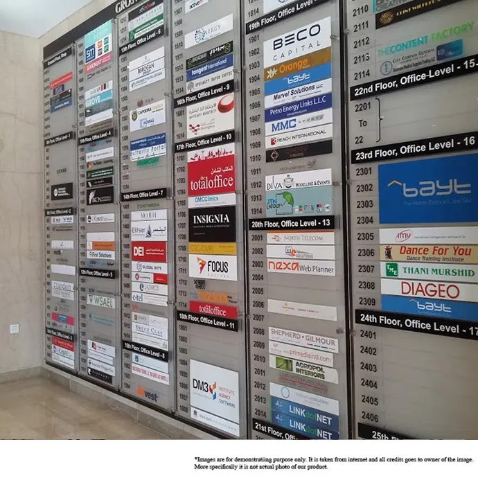 Directory Sign – Change of Sticker